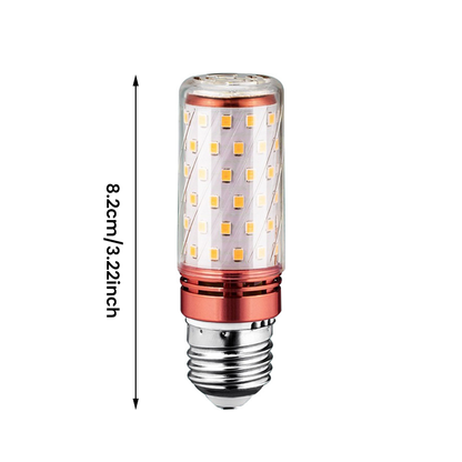 Blaudonau- Dreifarbige LED-Energiesparlampen