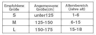 Blaudonau- Kleine gelbe Ente UFO-Regenmantel